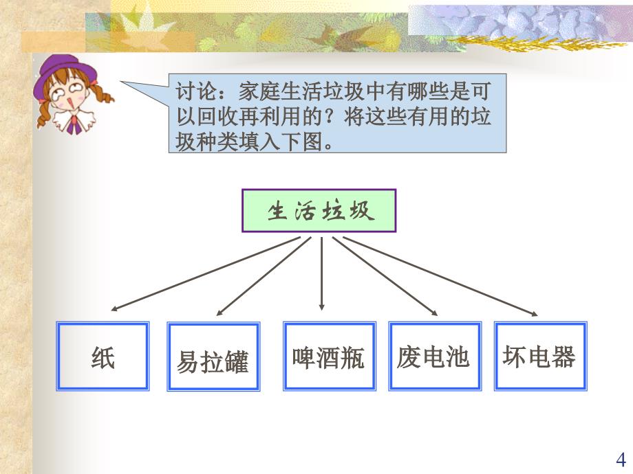 垃圾分类ppt课件 (8).ppt_第4页