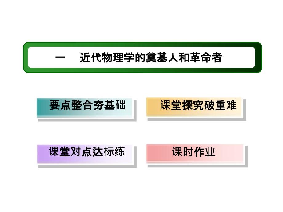 高中历史人民版必修三课件：7-1近代物理学的奠基人和革命者_第2页