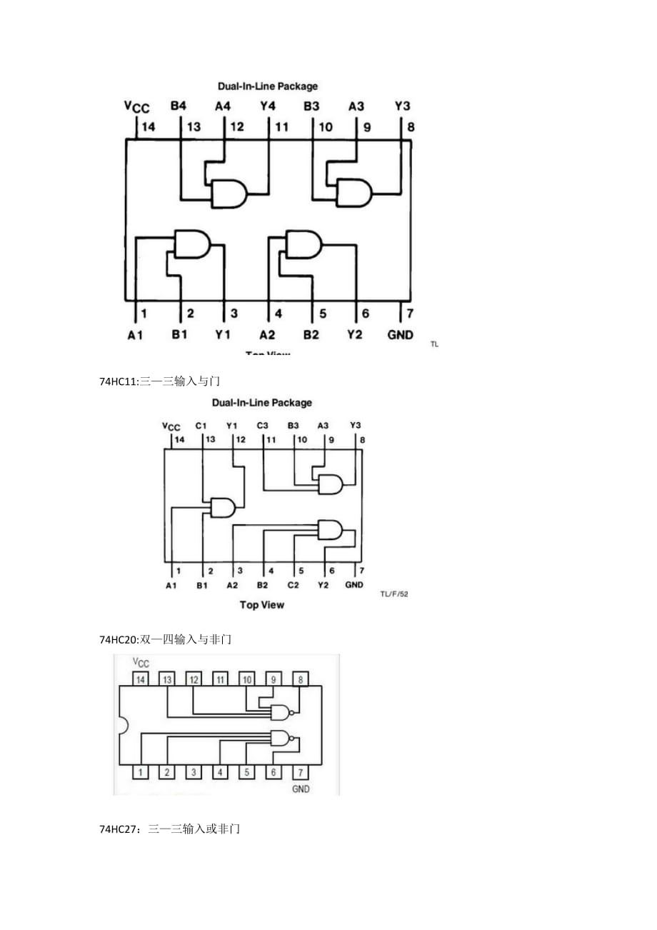 实验三组合逻辑电路的设计终结报告.docx_第2页