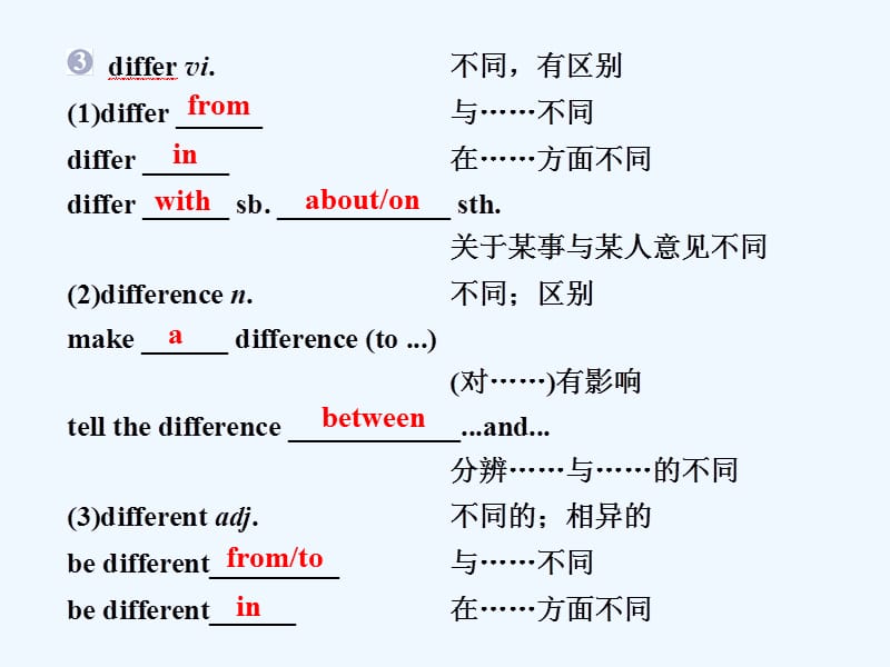 高中英语（外研）必修五课件：Module 1　British and American English 单元要点回扣_第3页