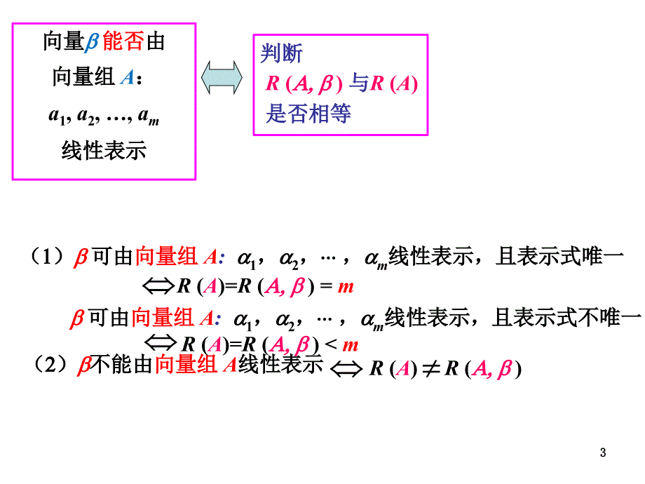 向量组的线性相关性ppt课件 (2).ppt_第3页