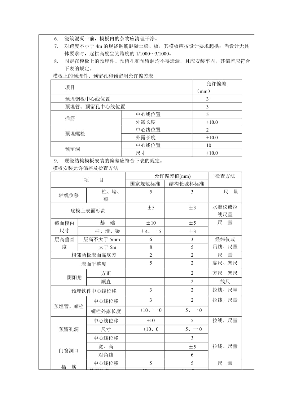 模板工程(基础)施工技术交底NO.009.doc_第4页