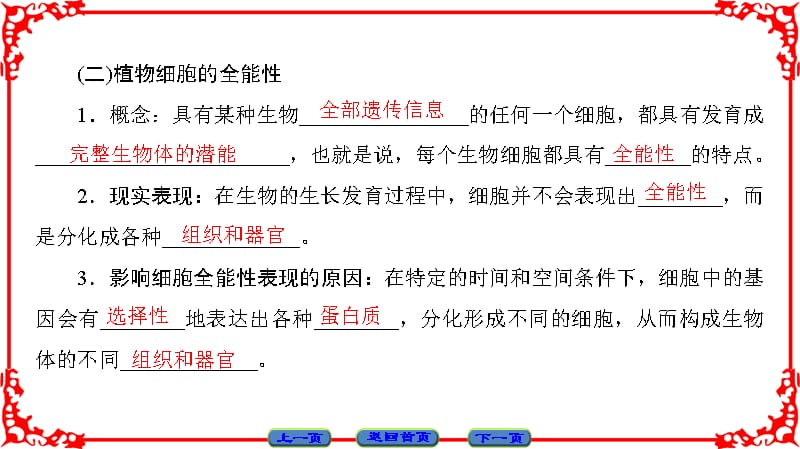 高中生物人教版选修三课件：专题2 2.1.1植物细胞工程的基本技术_第4页