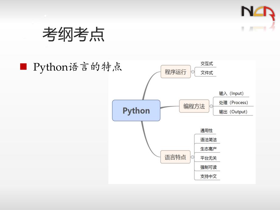 电子教案 第1章 程序设计基本方法_第3页