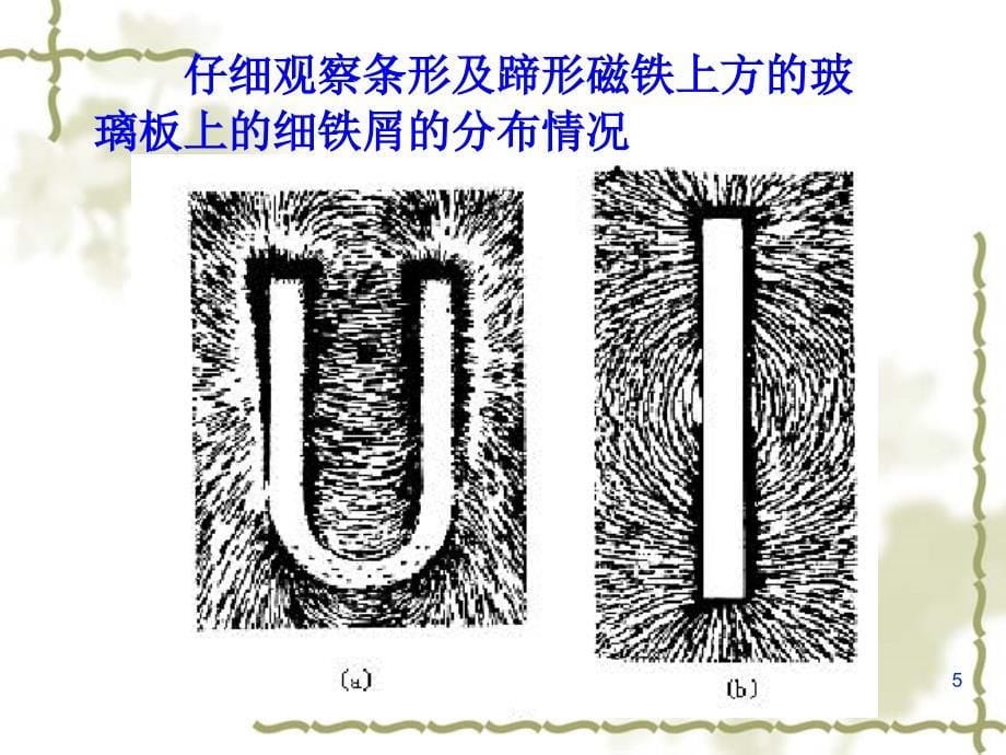 右手螺旋定则ppt课件.ppt_第5页