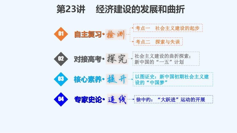 高考历史一轮复习人教江苏专多媒体实用课件：2-9-23 经济建设的发展和曲折_第1页