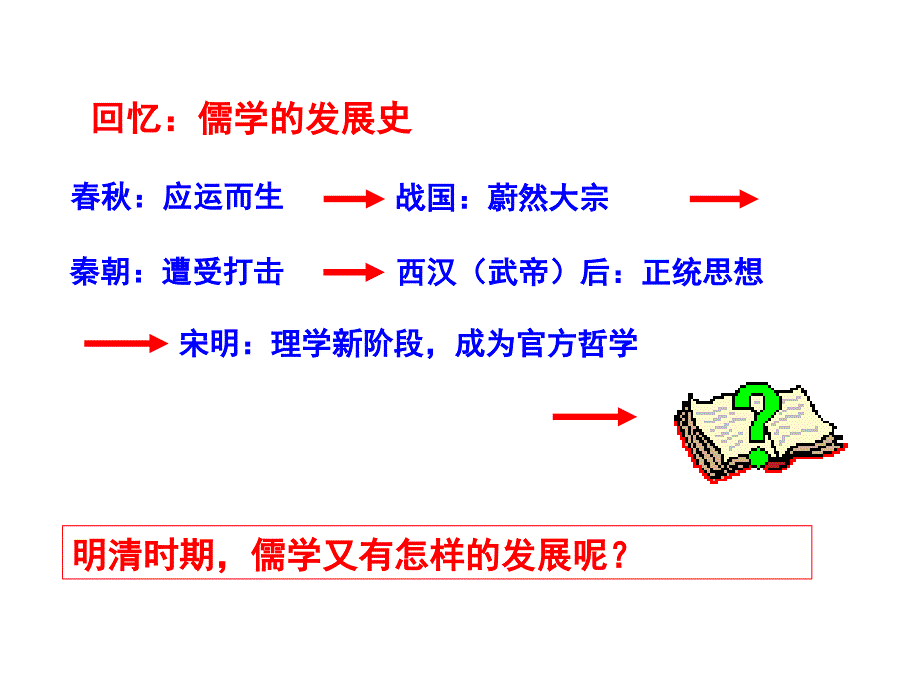 广东省开平市忠源纪念中学人教版高中历史必修三课件：第4课 明清之际活跃的儒家思想_第1页