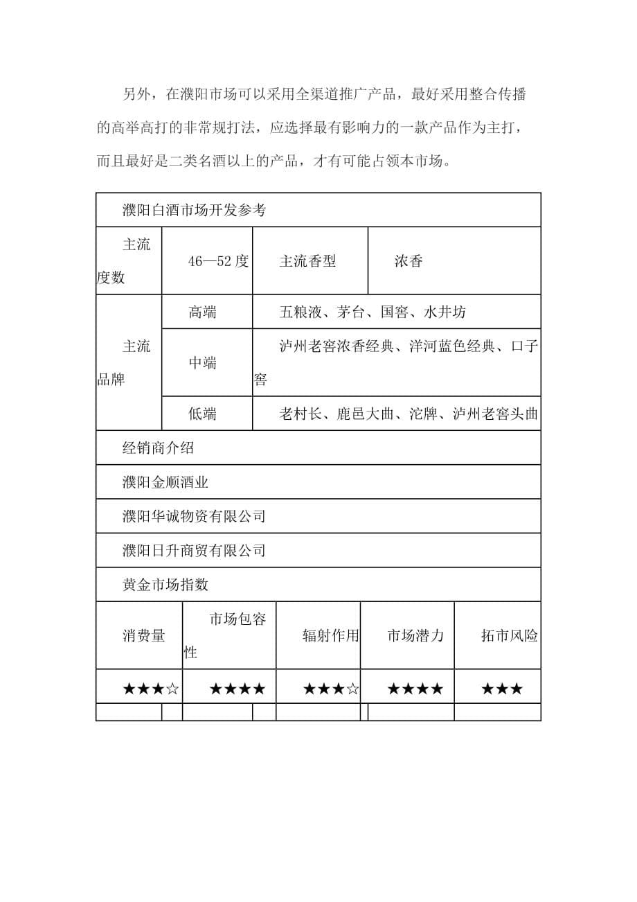 濮阳白酒市场调查报告.doc_第5页