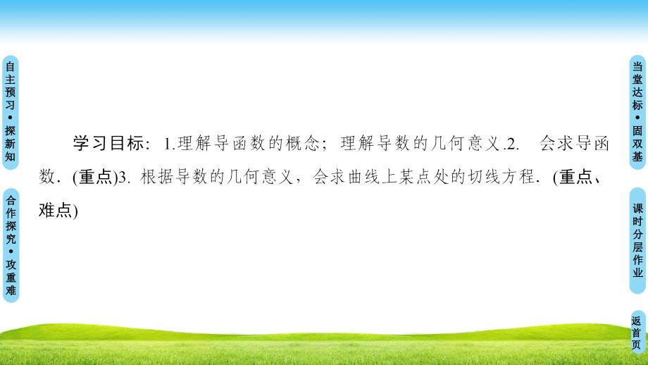 新课堂高中数学人教B版选修1-1课件：第3章 3.1 3.1.3　导数的几何意义_第2页