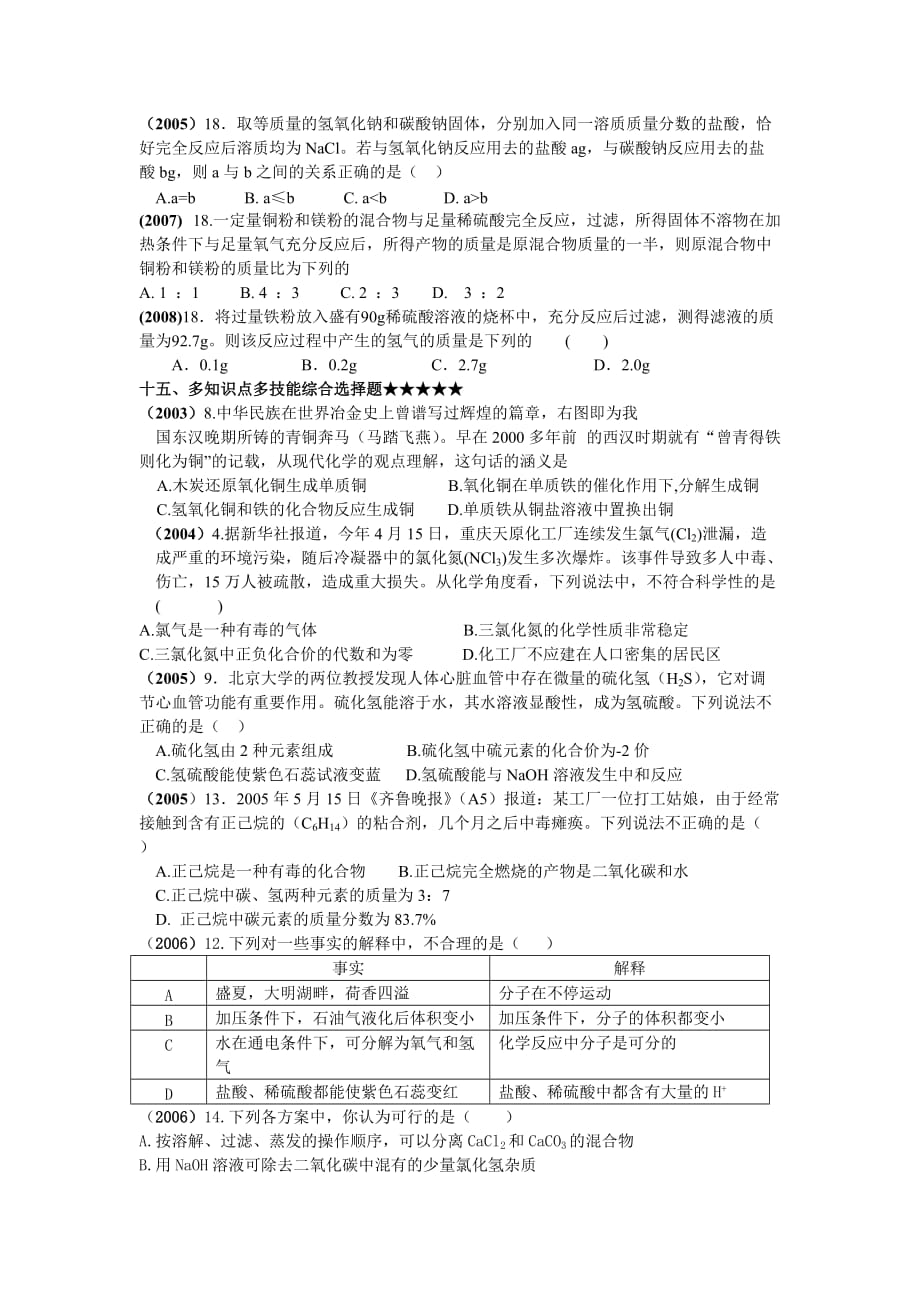 济南市中考化学试题分类小结.doc_第1页