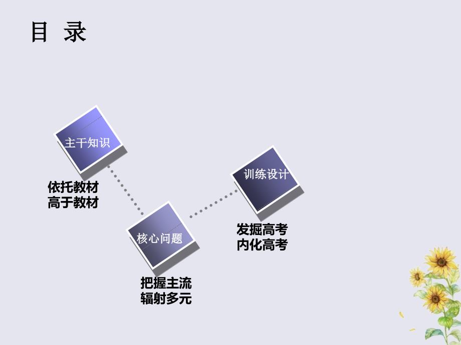 高考历史一轮复习第三单元魏晋南北朝的民族交融与隋唐大一统的发展第6讲魏晋、隋唐时期的经济课件_第2页