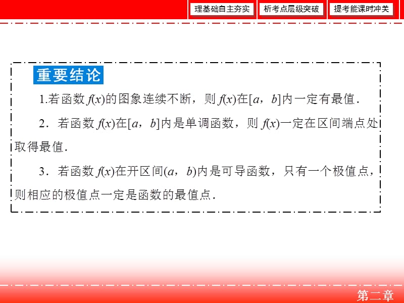 高三人教A版数学一轮复习课件：第二章 函数、导数及其应用 第11节_第4页