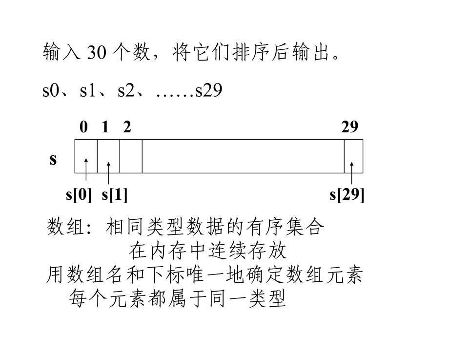 浙江大学c语言课件第七章(颜辉)_第2页