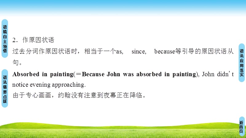 高中英语人教版必修五课件：Unit 3 Section Ⅲ　Grammar_第4页