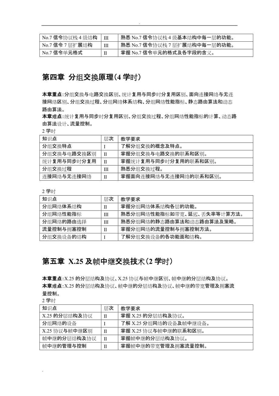 现代交换技术知识点梳理_第3页