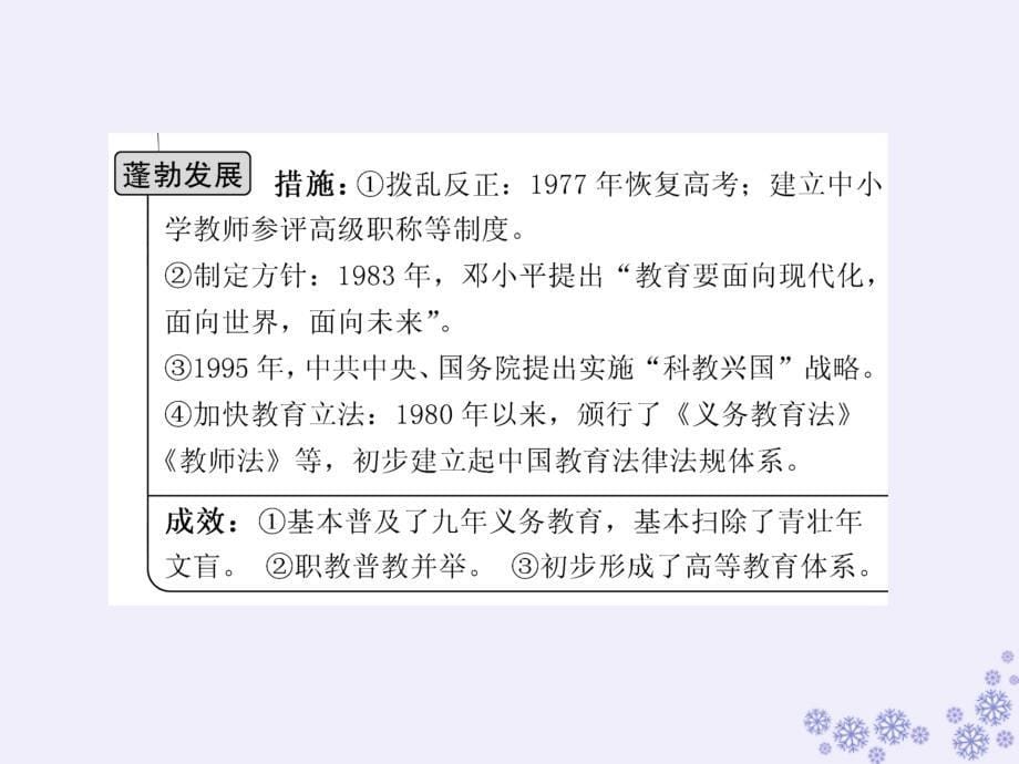 江苏专高考历史一轮复习模块三文化发展历程专题十三中国古代和现代的科技与文化第28讲现代中国的文化与科技课件人民_第5页