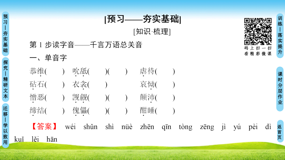 高中语文粤教版必修五课件：第3单元 10　哈姆莱特（节选）_第2页