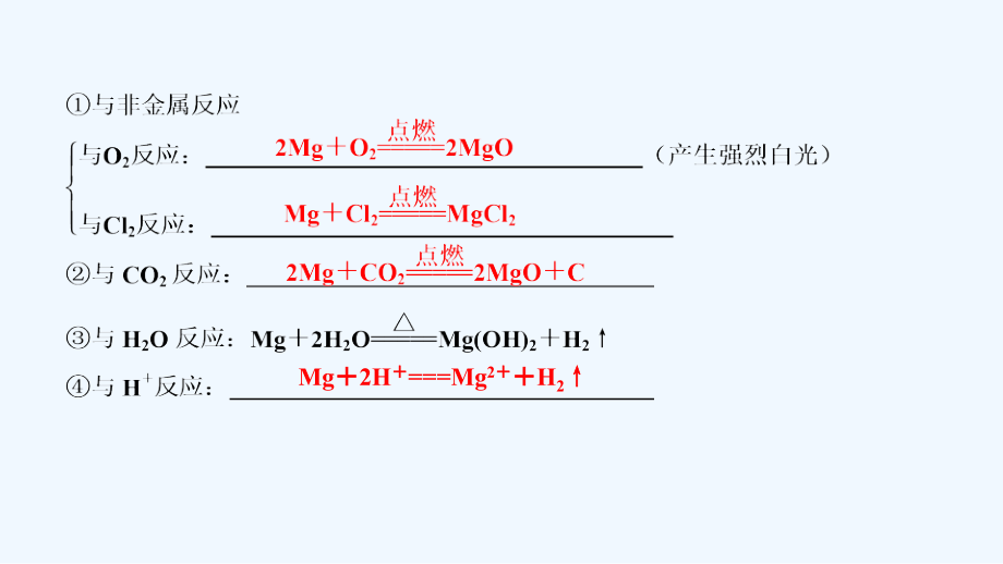 高考化学一轮复习鲁科课件：第四章 材料家族中的元素 第4讲_第3页