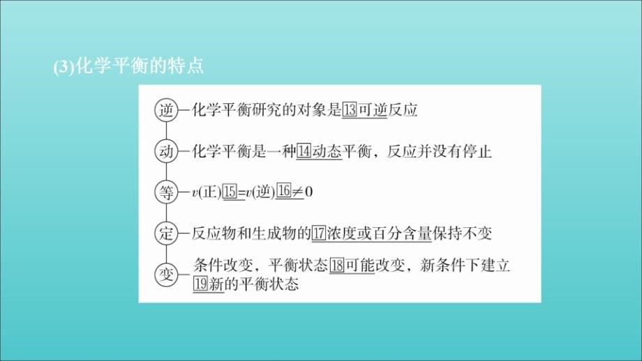 高考化学一轮总复习第七章第22讲化学平衡状态化学平衡的移动课件_第5页