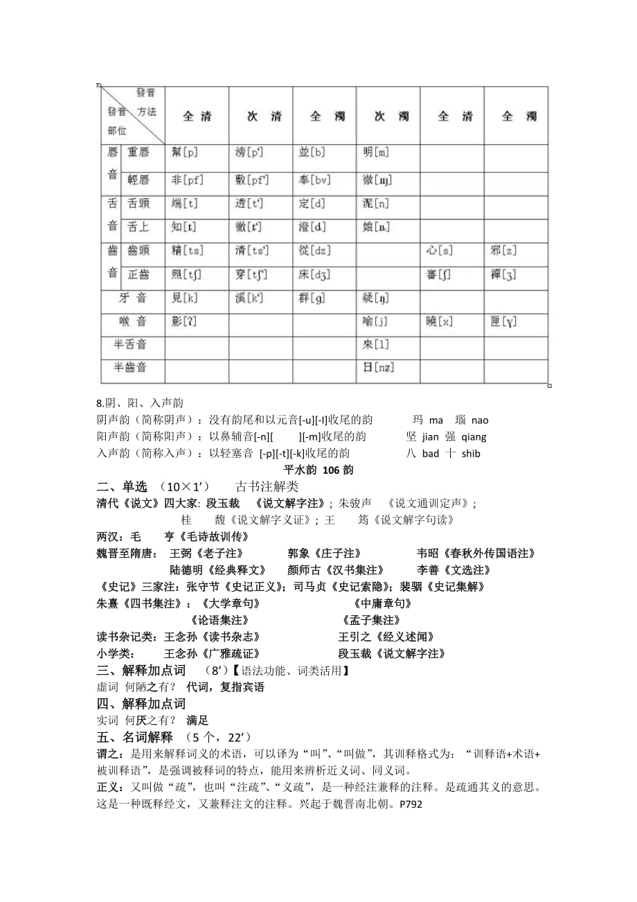 古代汉语三考试复习总结.docx_第2页