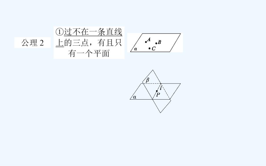 高考数学（文）一轮复习课件：7.3空间点、直线、平面之间的位置关系_第3页