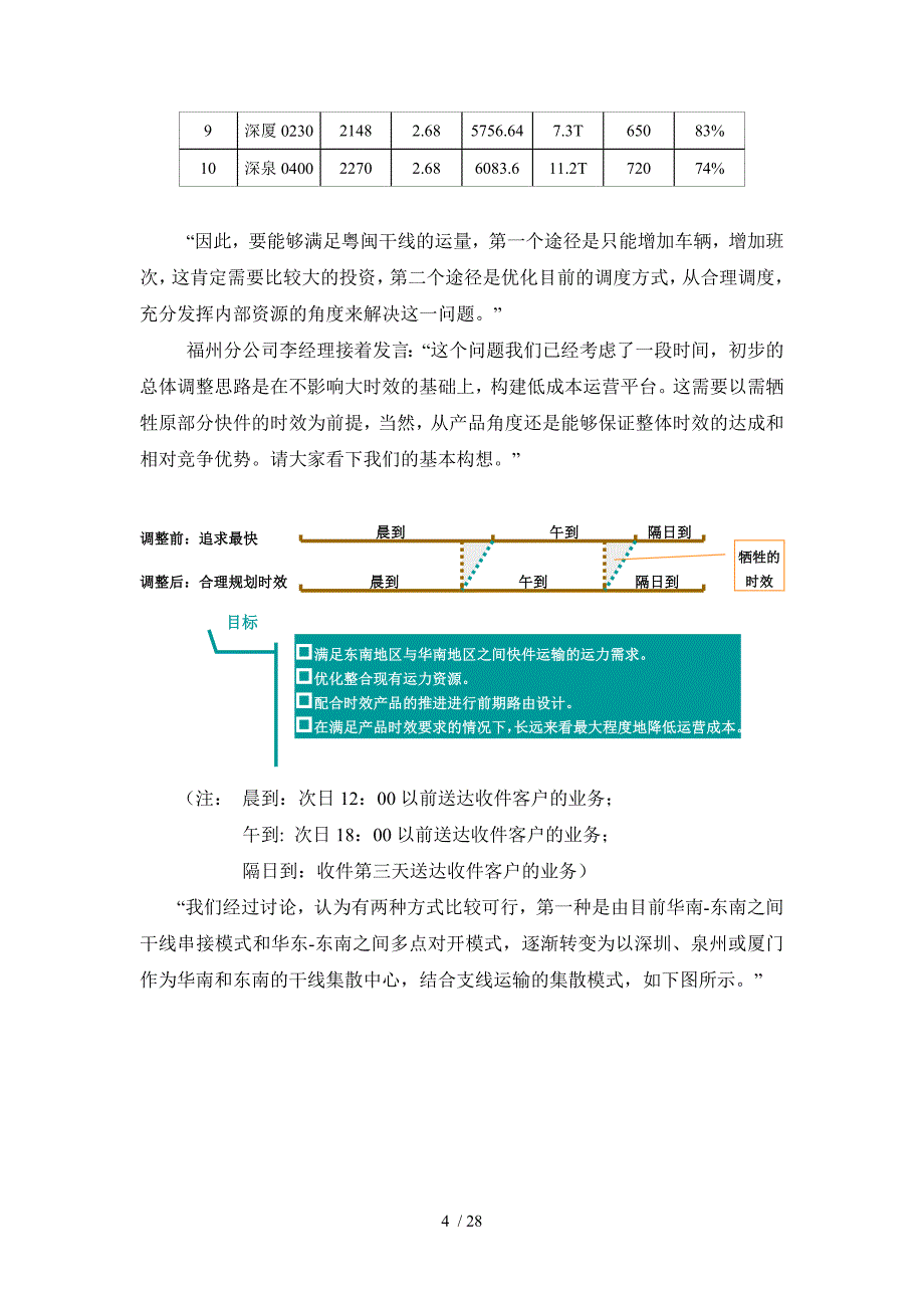 物流大赛案例_第4页