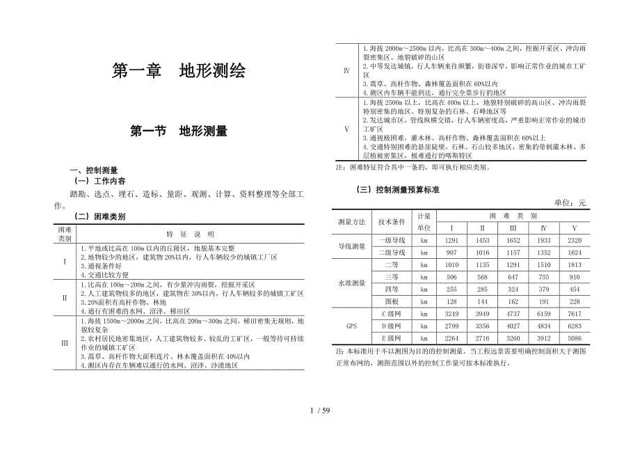 地质调查项目年预算标准_第5页