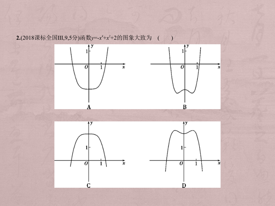 高考数学（文科）（5年高考+3年模拟）精品课件全国卷1地区通用：2.5　函数的图象_第4页