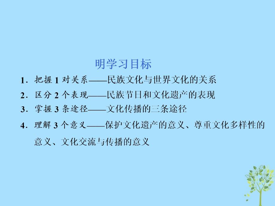 新课改瘦专用高考政治一轮复习第二单元第三课文化的多样性与文化传播课件新人教必修3_第4页