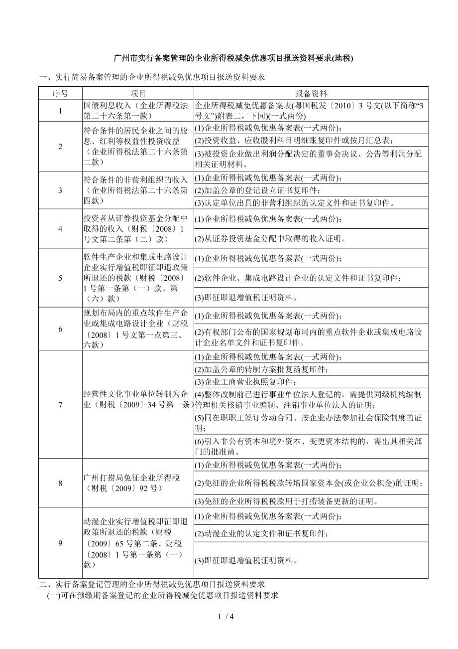 企业所得税减免优惠项目报送资料要求-广州市实行备案_第1页