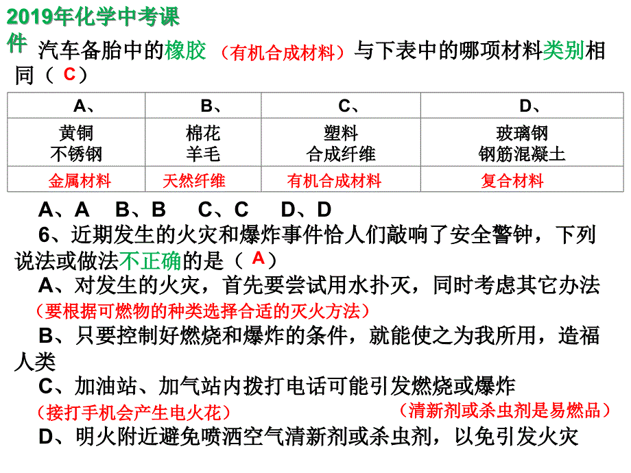 2019年山东省东营市中考化学试卷课件（精析）_第3页