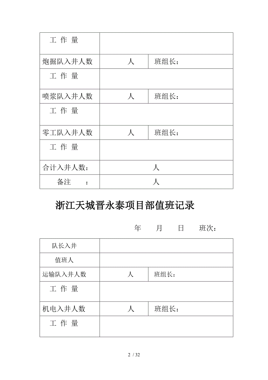 浙江天城晋永泰项目部值班记录_第2页