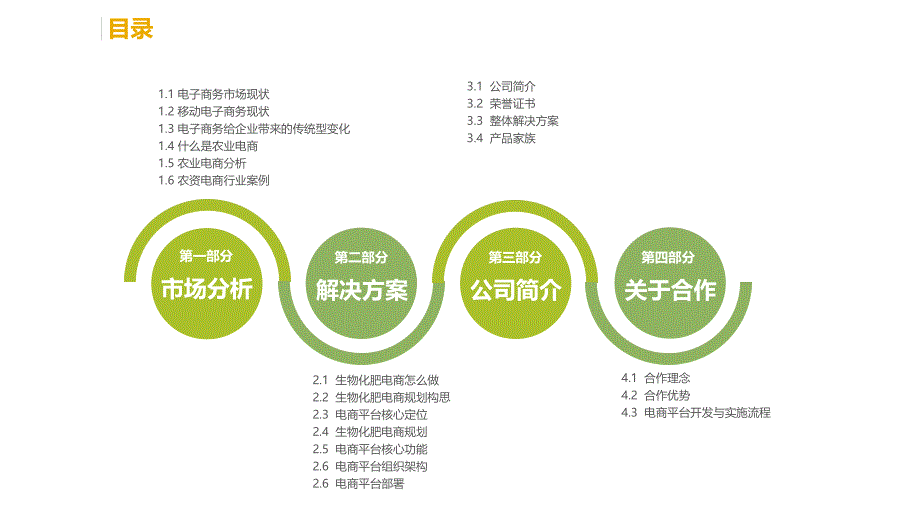 农业电子商务解决方案ppt课件.pptx_第2页