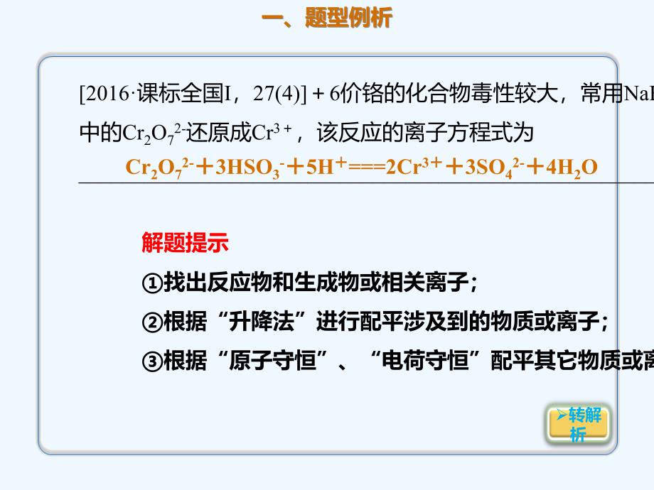 高考化学一轮复习考点精讲实用课件：第2章 考点指导1 信息型方程式的书写_第2页