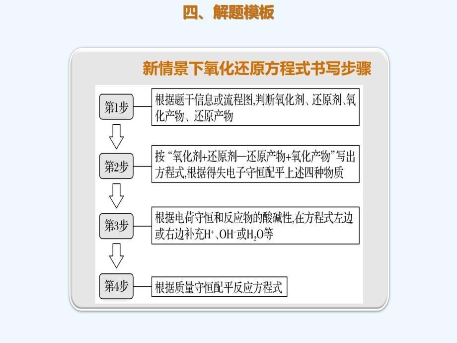 高考化学一轮复习考点精讲实用课件：第2章 考点指导1 信息型方程式的书写_第5页