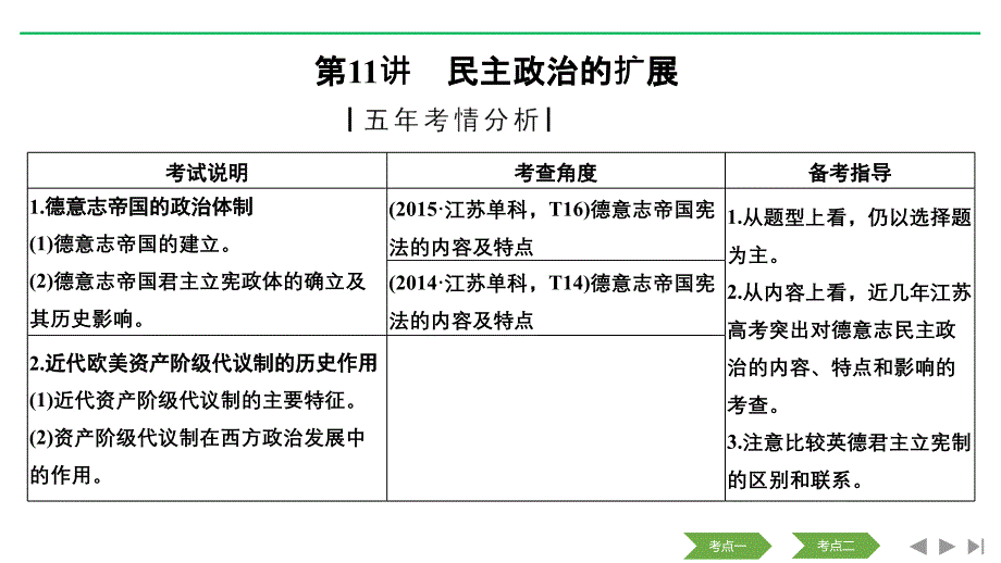 高考历史新设计大一轮人民江苏专用课件：专题四 古代希腊、罗马的政治文明和近代西方的民主政治 第11讲_第1页