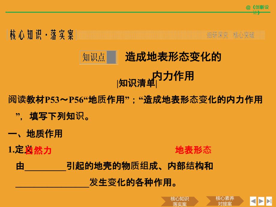 地理创新设计人教版全国通用必修一课件：第2章 地球上的大气 第三节 第1课时_第3页