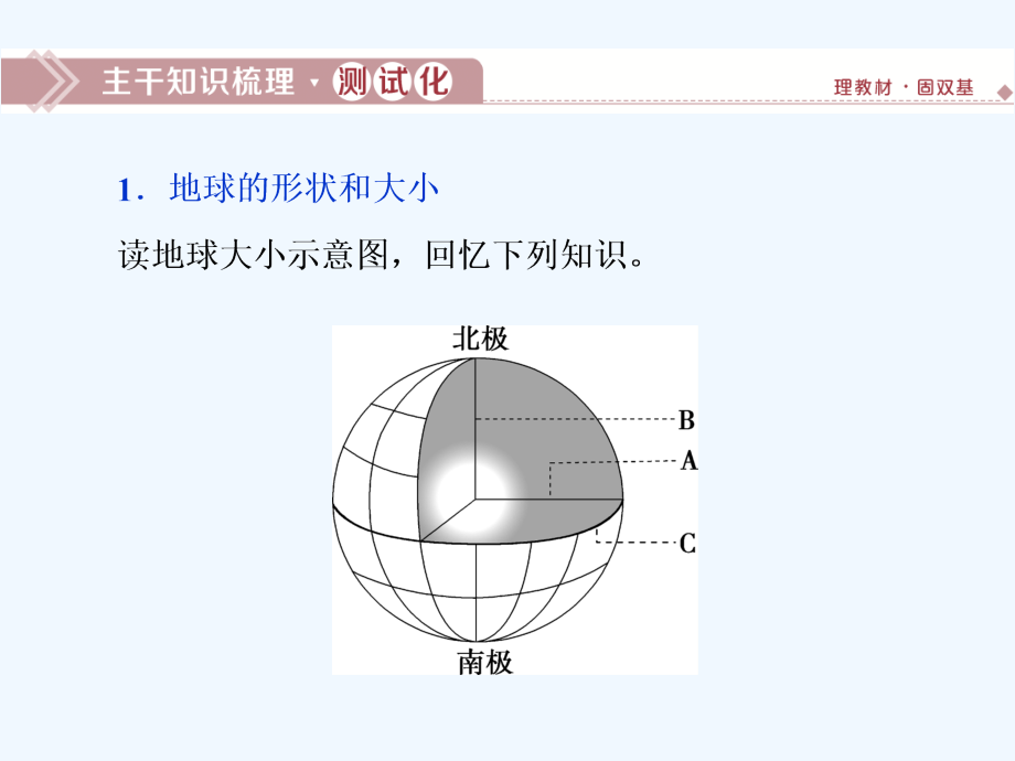 高考地理（人教）新探究大一轮课件：第1讲　地球与地图_第4页