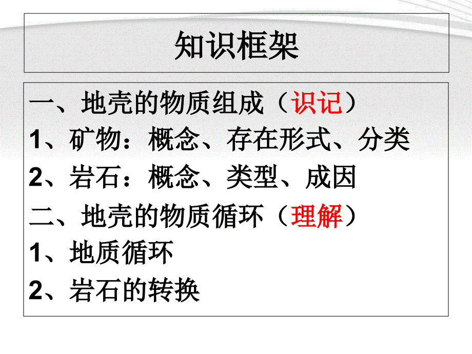 湘教版高中地理必修一第二章第一节 地壳的物质组成和物质循环 （4）课件_第4页