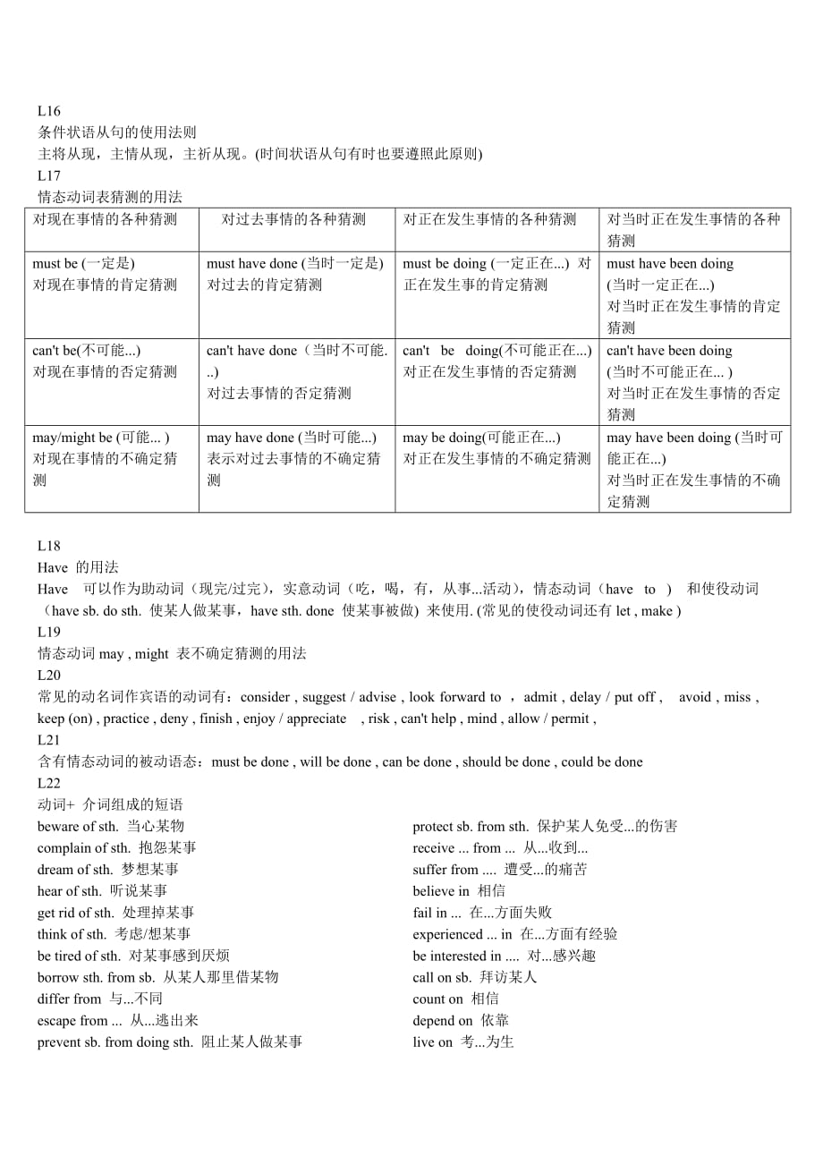 新概念二册L1-L24课语法总结.doc_第4页