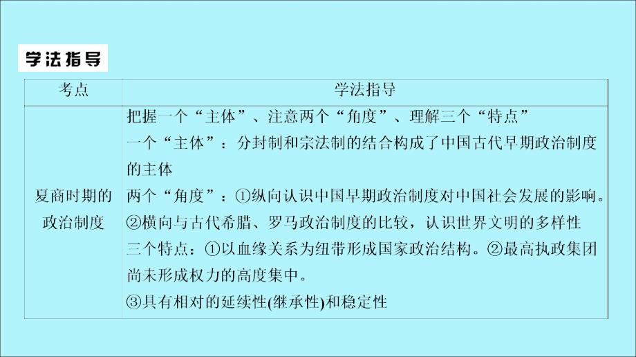 通用高考历史一轮复习第一单元古代中国的政治制单元体系与学法指导课件必修1_第3页