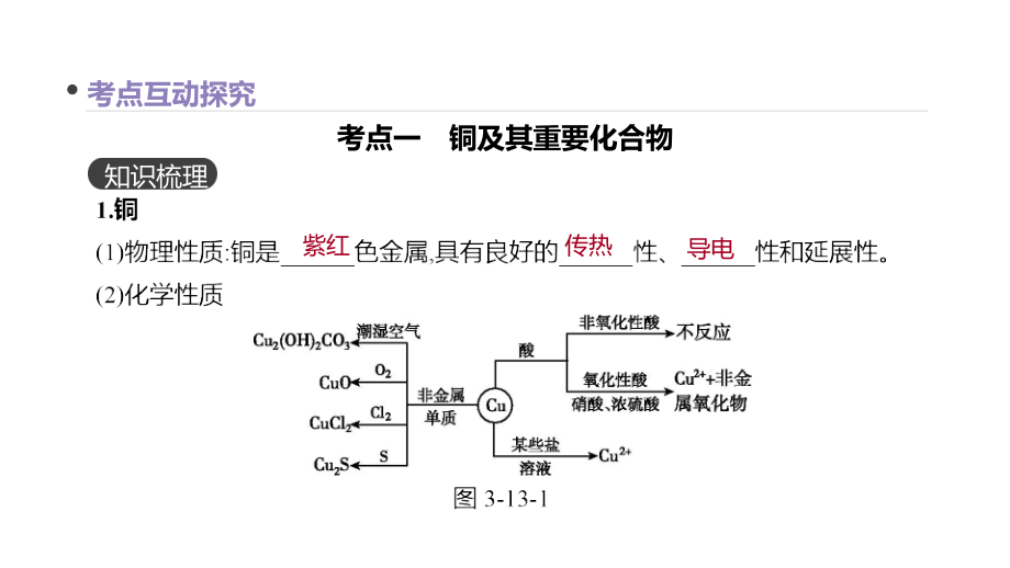 高考化学优选大一轮复习课件：第13讲 金属材料　金属矿物的开发和利用_第3页