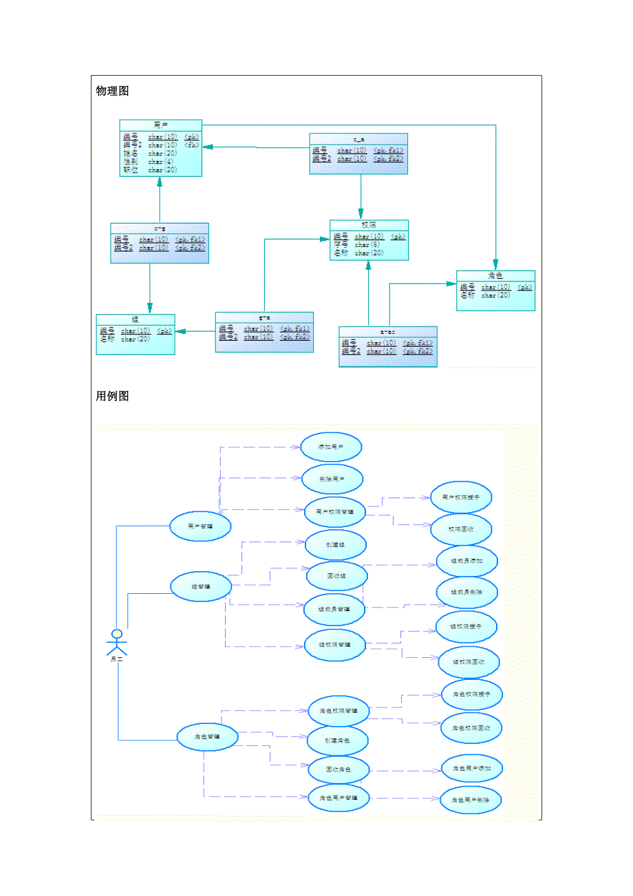 计算机应用与开发实训报告(正文)模版.doc_第3页