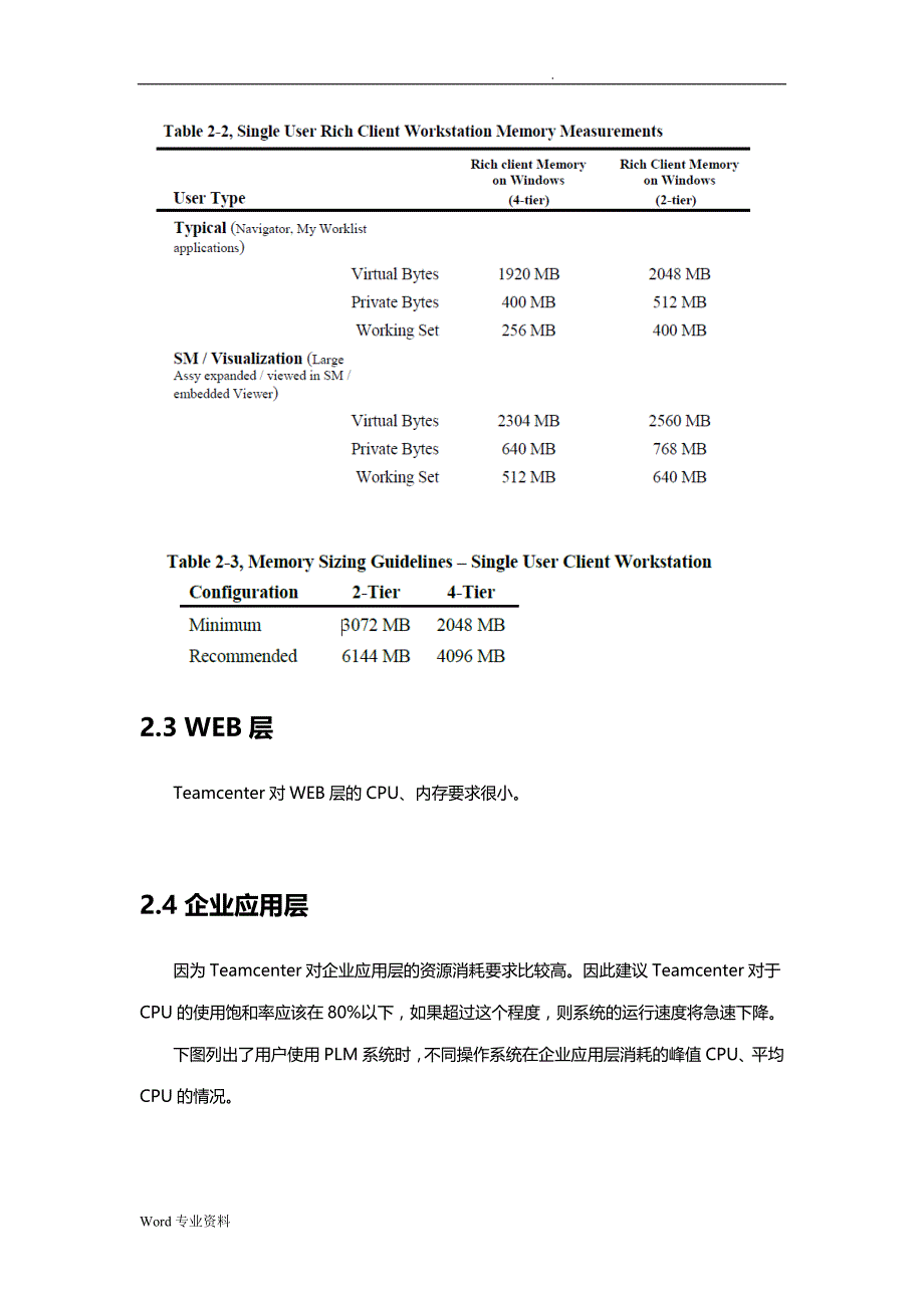 PLM系统硬件架构配置方案_第4页