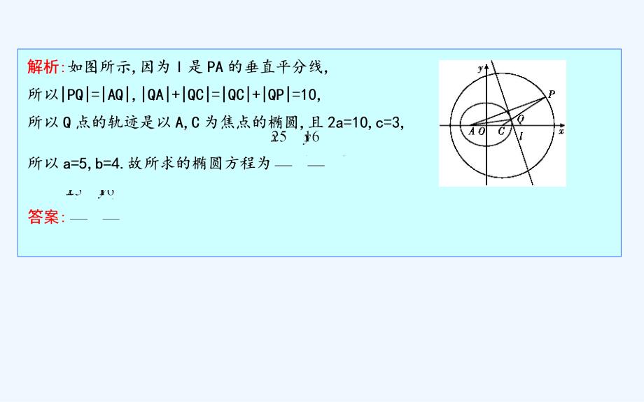 高考理科数学（人教）一轮复习课件：第八篇 学科素养培优八　求椭圆方程的几种常用方法（17）_第4页