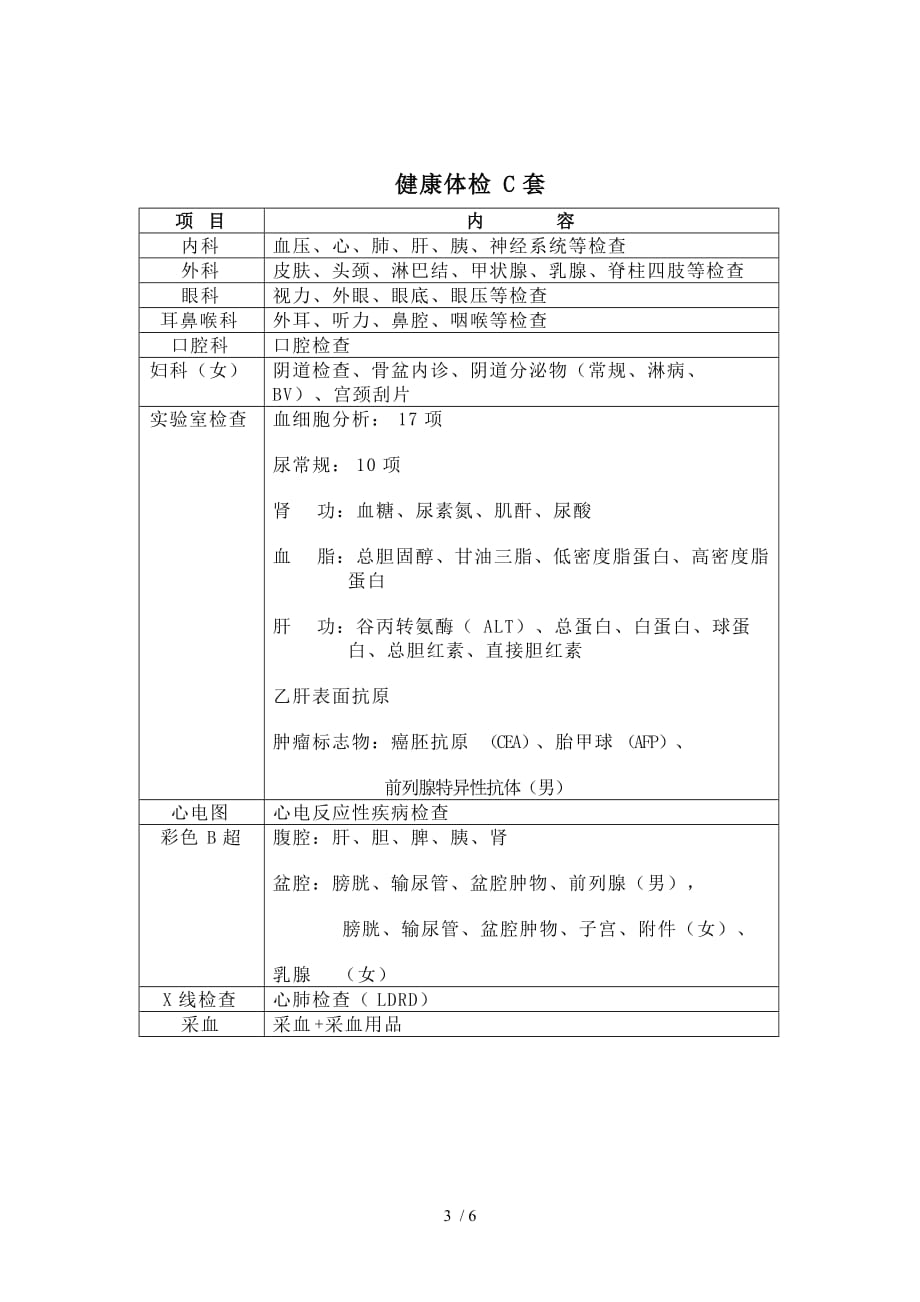 Ⅰ类 健康体检项目_第3页