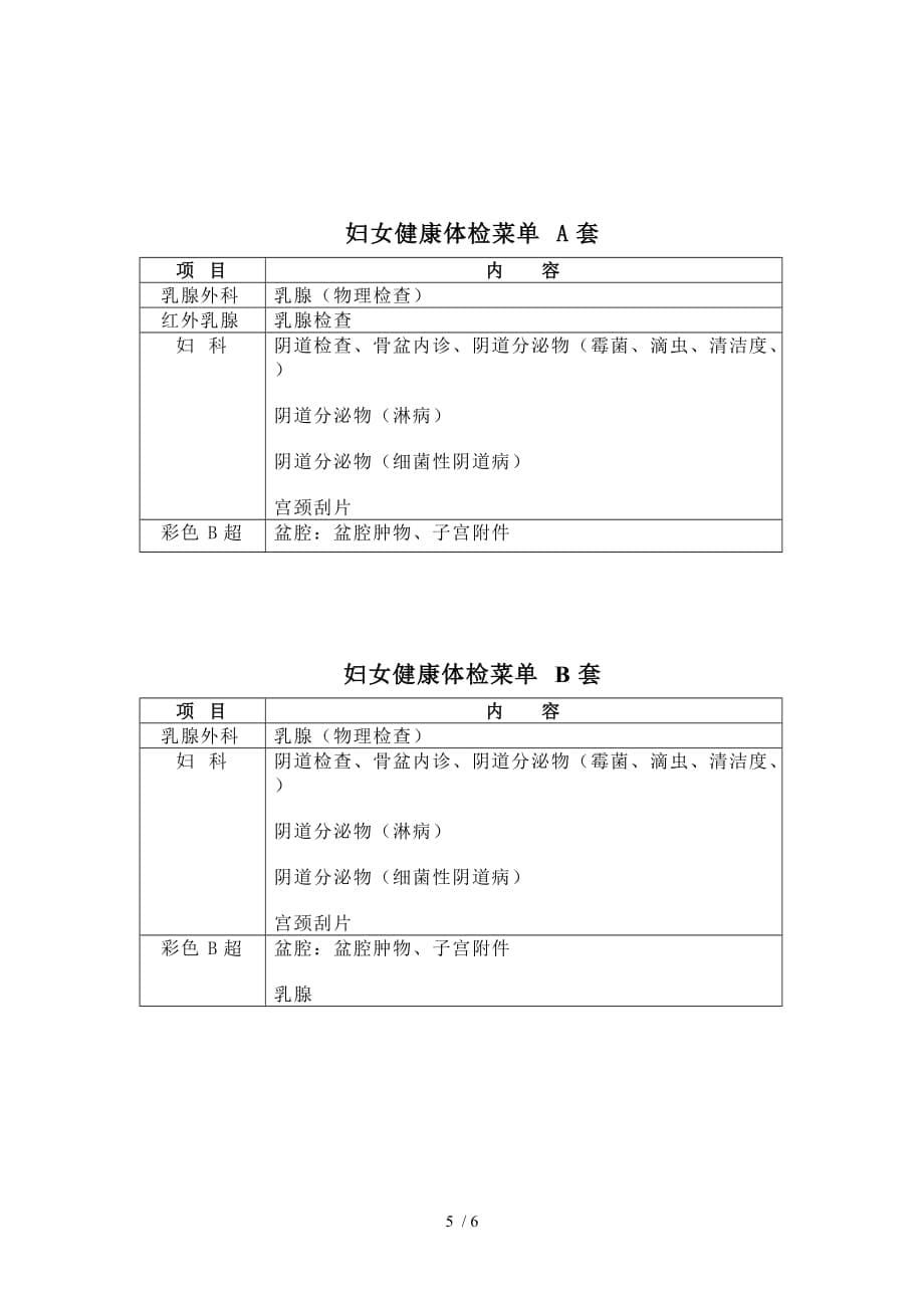 Ⅰ类 健康体检项目_第5页