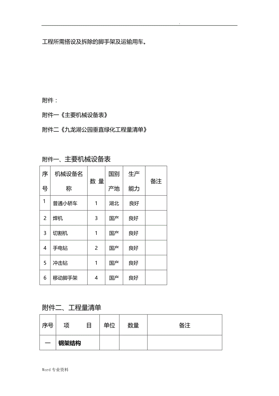 九龙湖垂直绿化专项施工组织设计_第4页