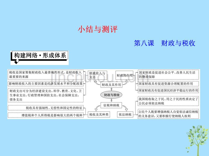 高中政治第三单元收入与分配第八课财政与税收小结与测评课件新人教版必修1_第1页