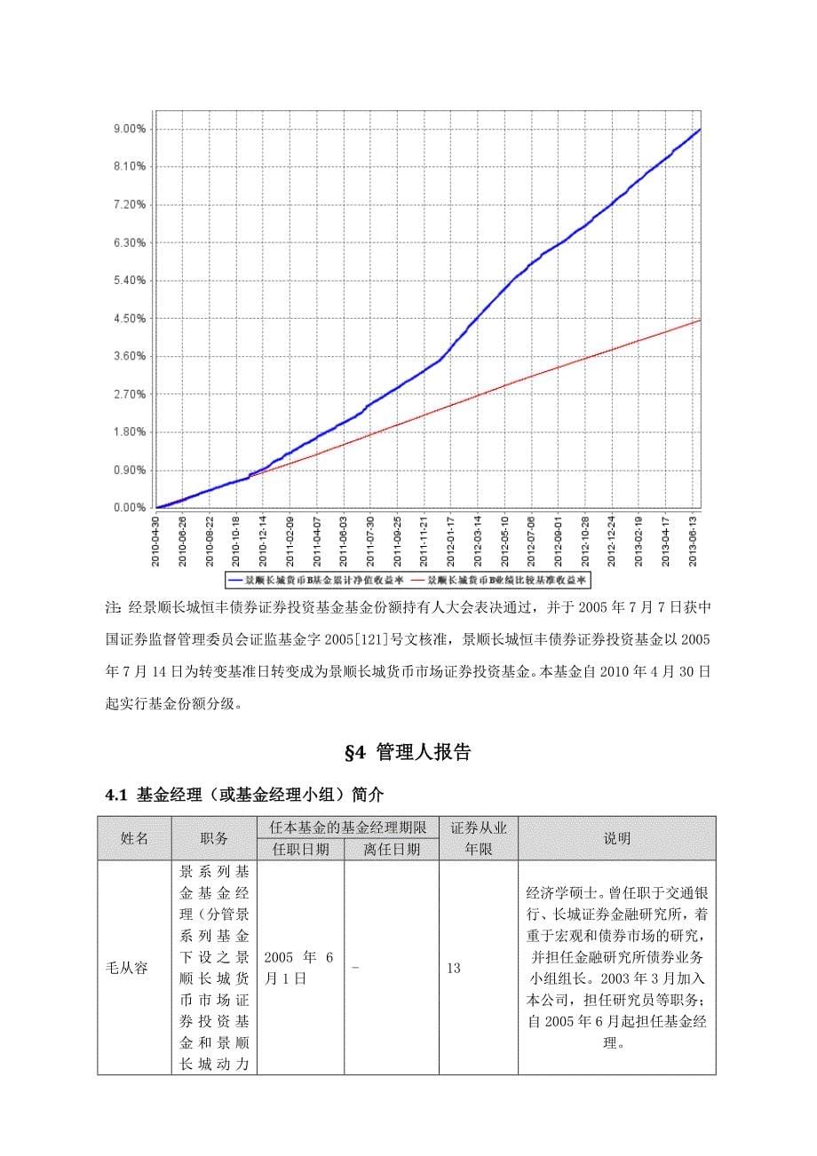 景顺长城货币市场证券投资基金2013年第2季度报告.doc_第5页